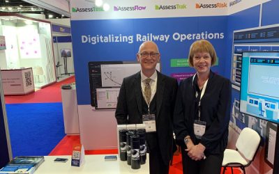 Innovation, Transformation and Sustainability at Middle East Rail 2022